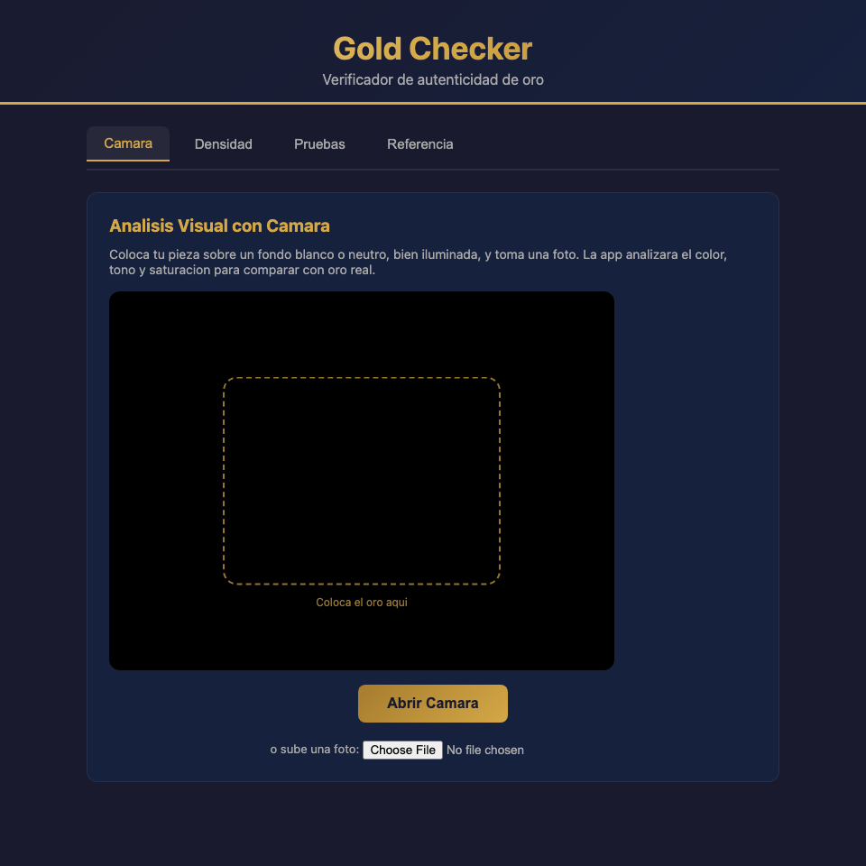 Captura de Gold Checker